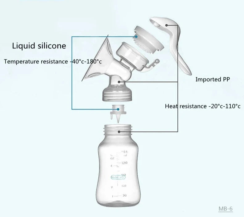 Manual breast pump